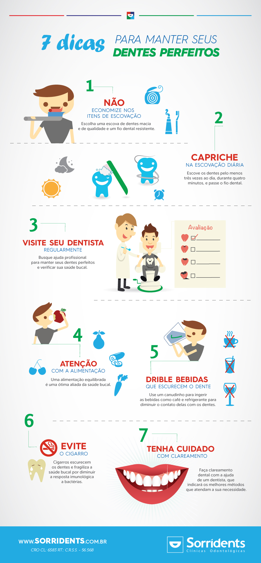 infografico dicas para dentes perfeitos